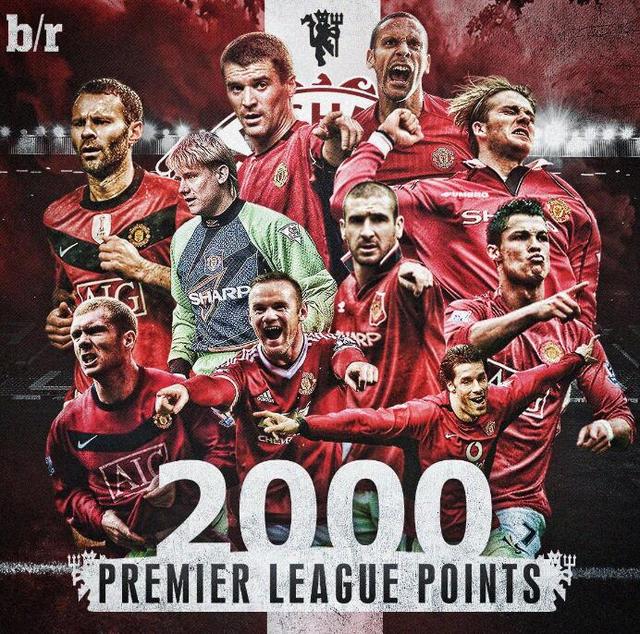 经验指导 经验指导