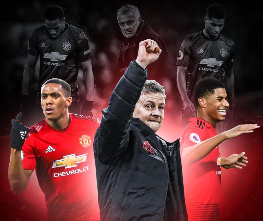 人表现出的 人表现出的